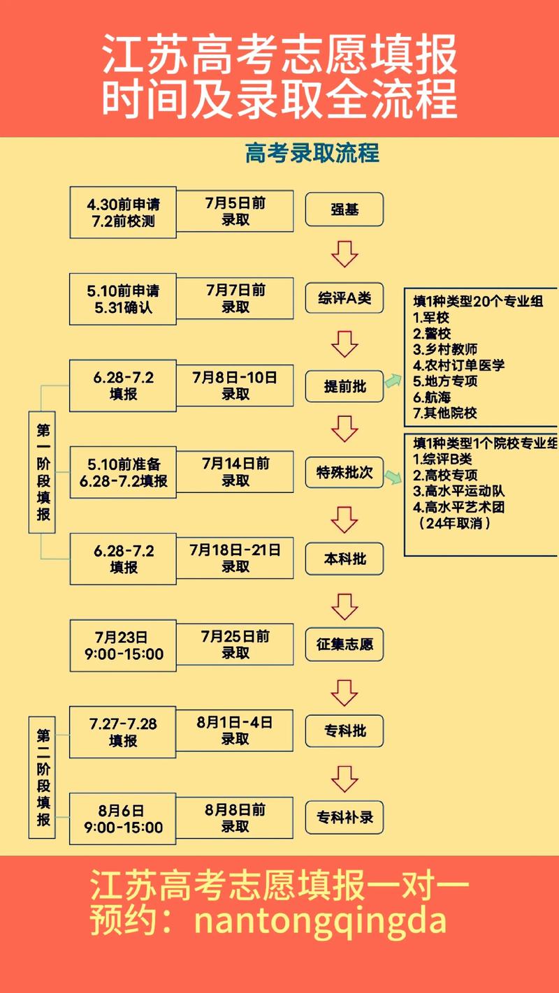 家庭教育指导：打造和谐的家庭氛围